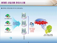 원재료 관리시스템